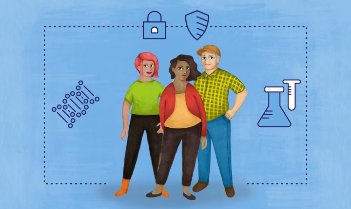 The Power of Combined Interventions