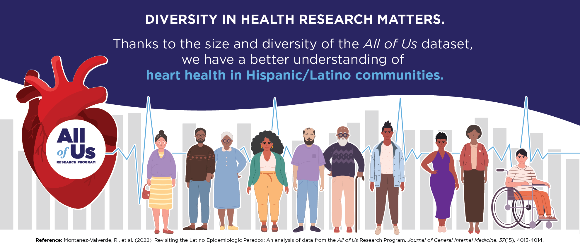 Logo of the All of Us Research Program. Diversity in Health Research Matters. Thanks to the size and diversity of the All of Us dataset, we have a better understanding of heart health in Hispanic/Latino communities. Reference: Montanez-Valverde, R., et al. (2022). Revisiting the Latino Epidemiologic Paradox: An analysis of data from the All of Us Research Program. Journal of General Internal Medicine. 37(15), 4013-4014.