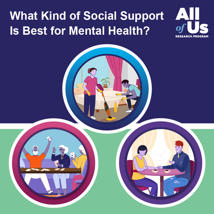What kind of social support is best for mental health?